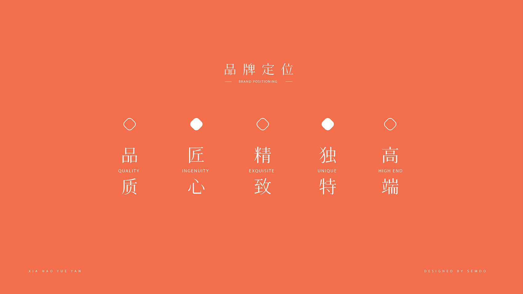 小龍蝦電商品牌設計